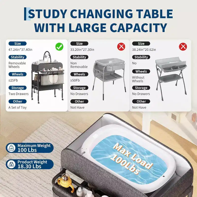 Baby Changing Table, Versatile Folding Changing Table, Waterproof Diaper Changing Station with 2 Drawers, Mobile Nursery for Infant and Newborn