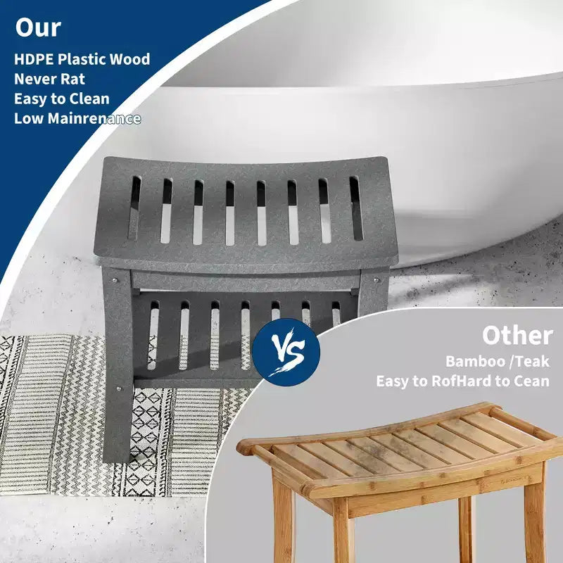 Banc de douche étanche avec étagère de rangement, tabouret de salle de bain robuste de 180 kg et siège de bain pour personnes âgées et rasage des jambes